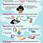 mwr_q22011_infographic_sm