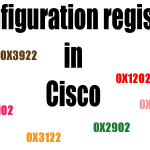 configuartion-registry