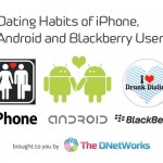 iphone-android-blackberry-users-dating-habits-thednetworks