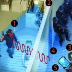 wi-fi_router_enables_you_to_see-through_walls