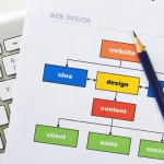 web_design