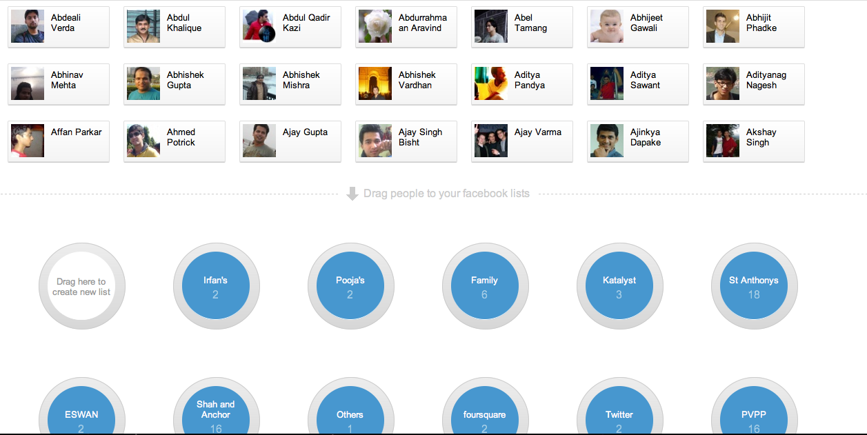CircleHack can create lists on Facebook using the Google’s Circle’s Interface