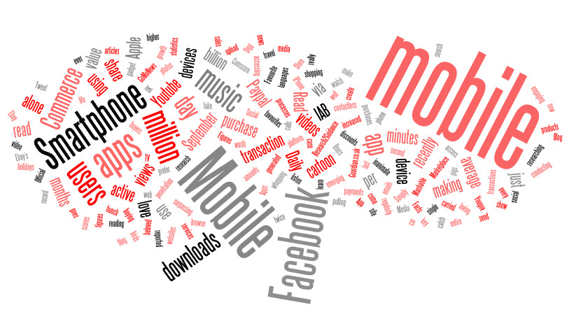 People’s lives would suck without Smartphones: Reports